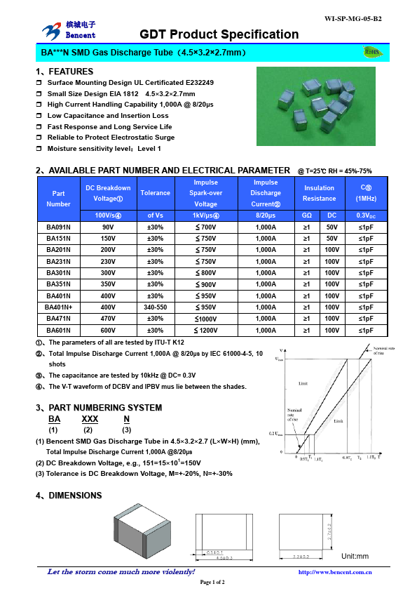 BA471N