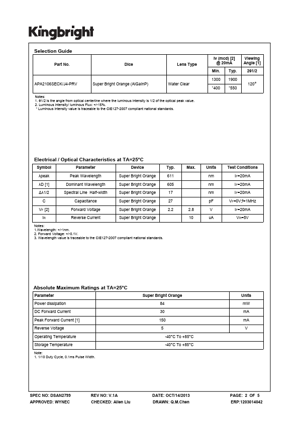 APA2106SECK-J4-PRV