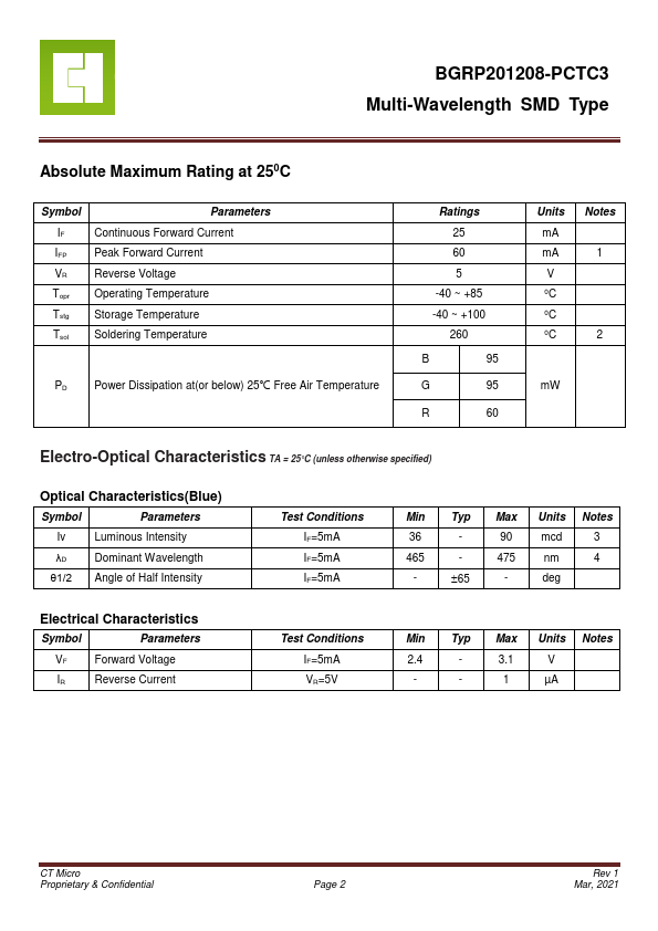 BGRP201208-PCTC3