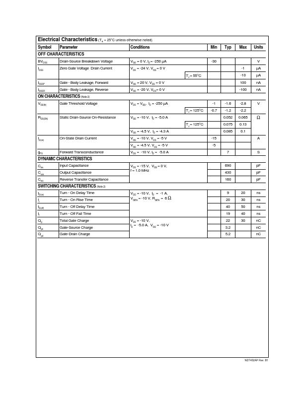 NDT452AP