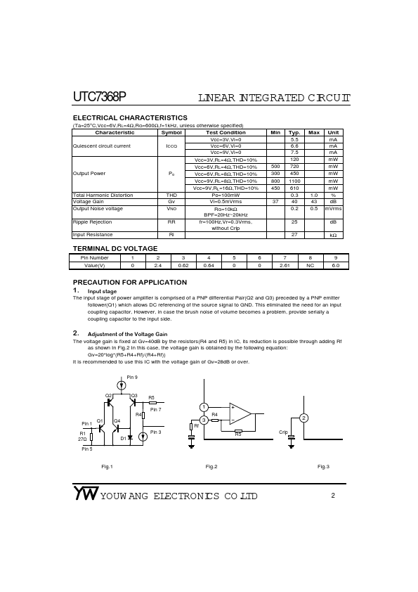 UTC7368P