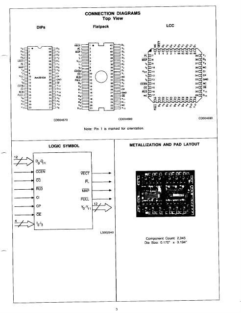 AM2910A