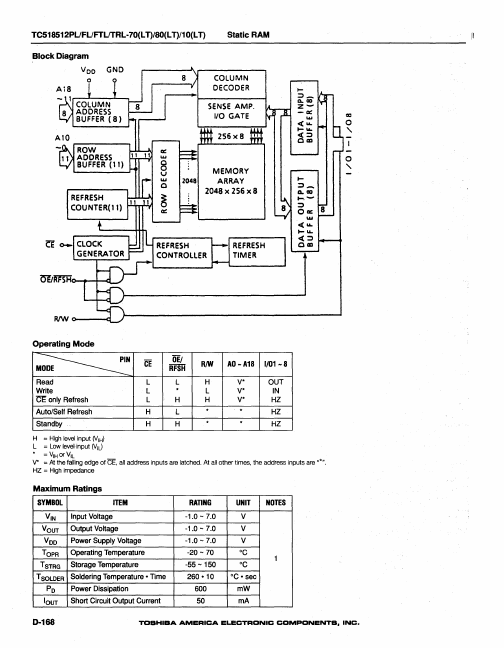 TC518512PL-80LT