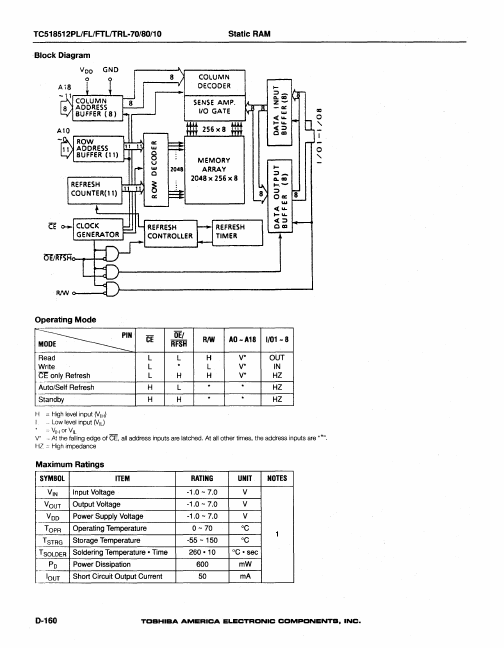 TC518512PL-10