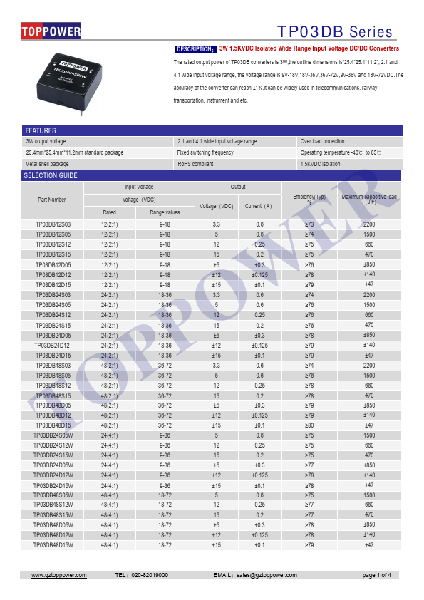 TP03DB24D15W