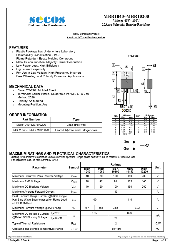 MBR10200