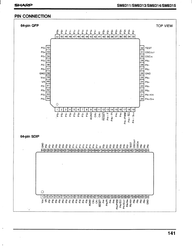 SM8315