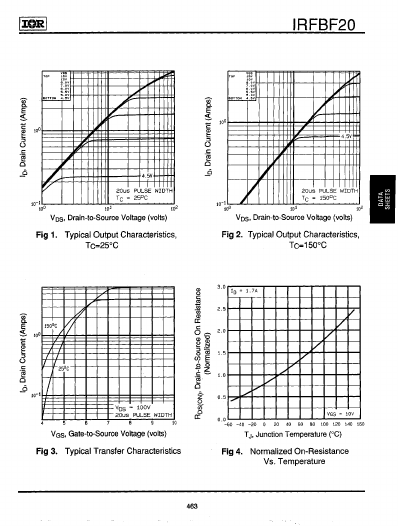 IRFBF20