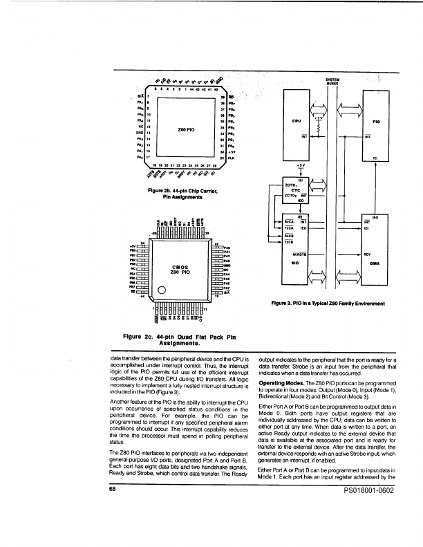 Z8420