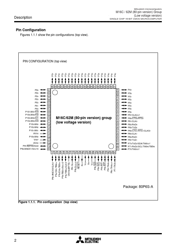 M30625FGMGP