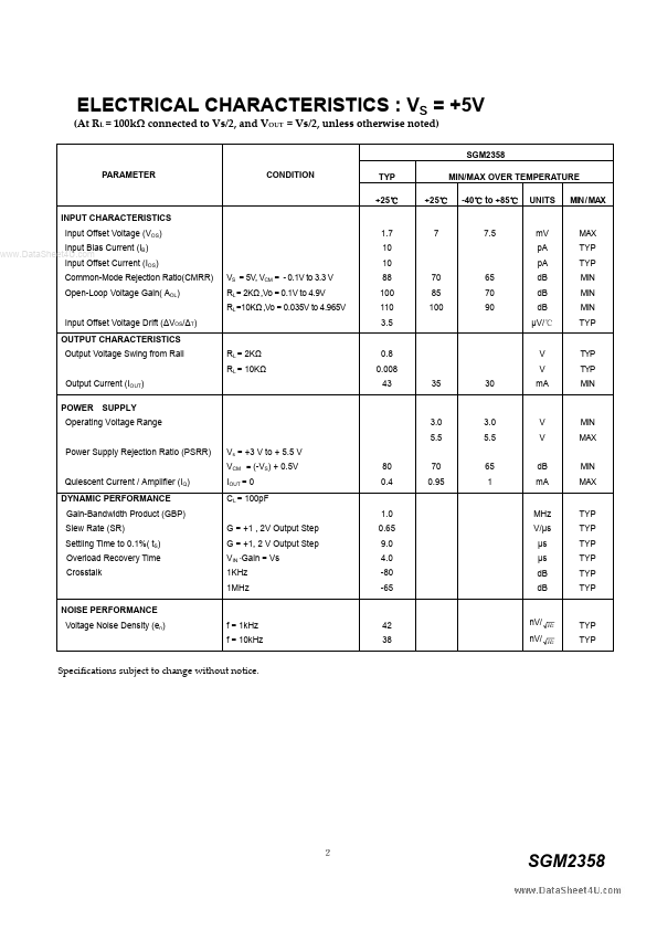 SGM2358