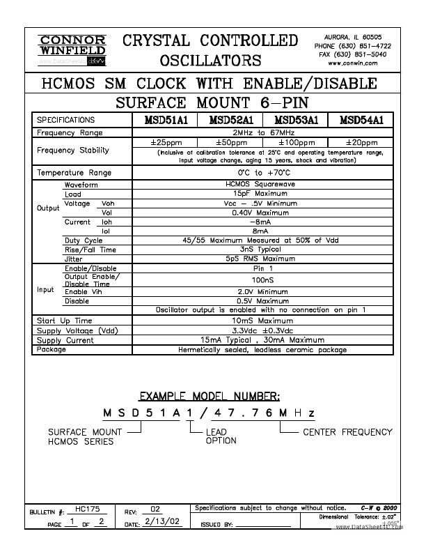 MSD52A1