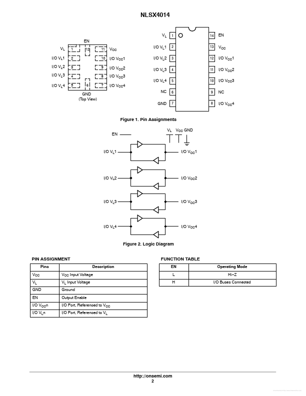 NLSX4014