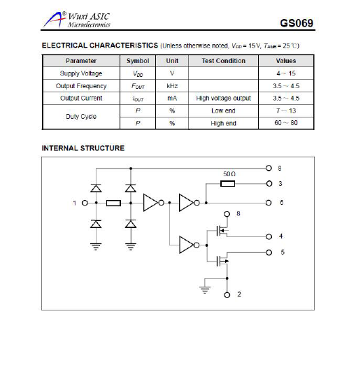 GS069