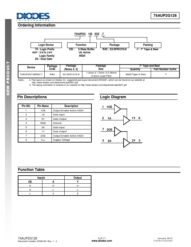 74AUP2G126