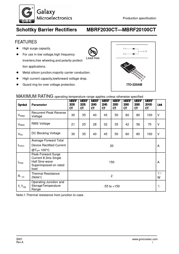 MBRF2080CT