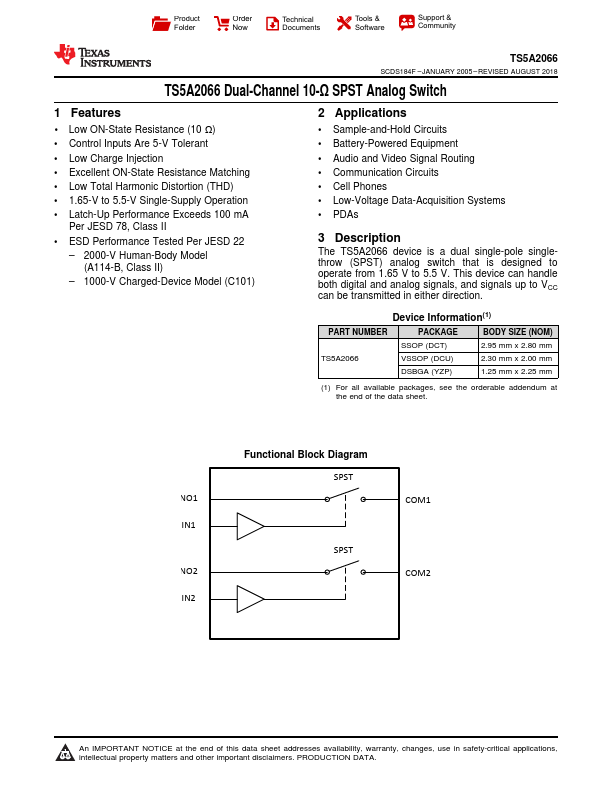 TS5A2066