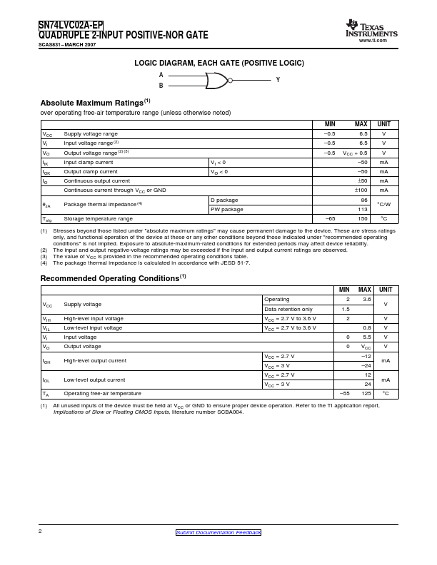 SN74LVC02A-EP