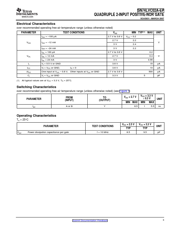 SN74LVC02A-EP