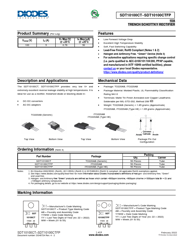 SDT10100CT