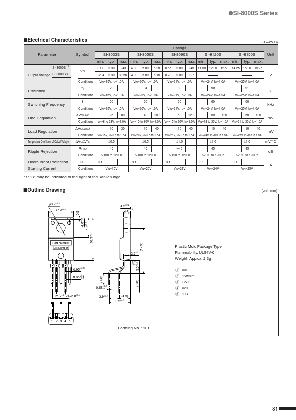 SI-8033S