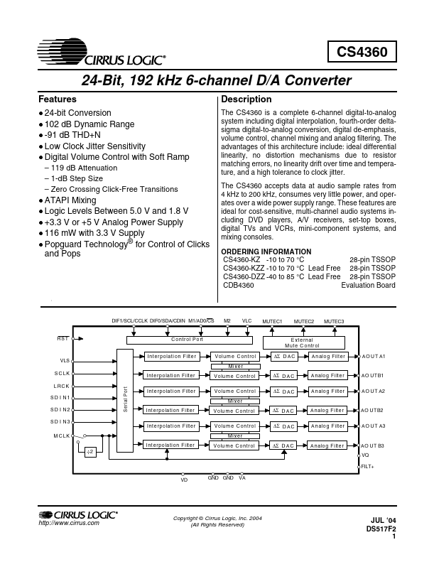 CS4360