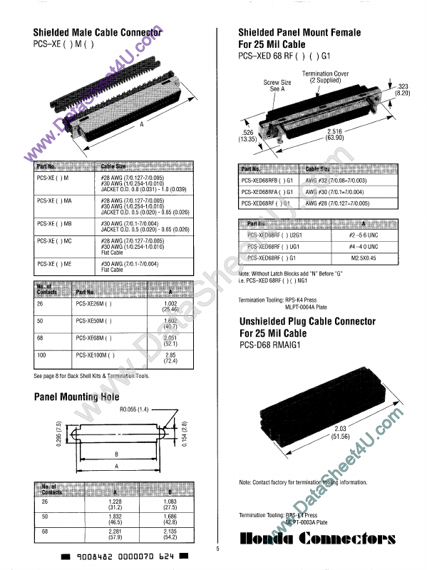 PCS-XED68R