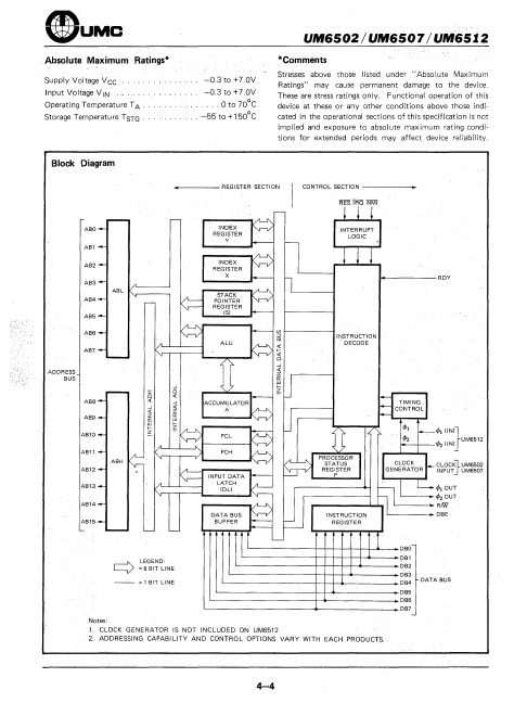 UM6512