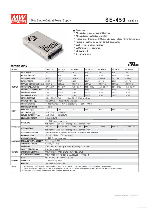 SE-450