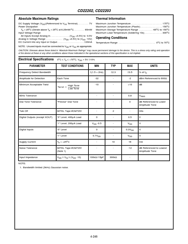 CD22203