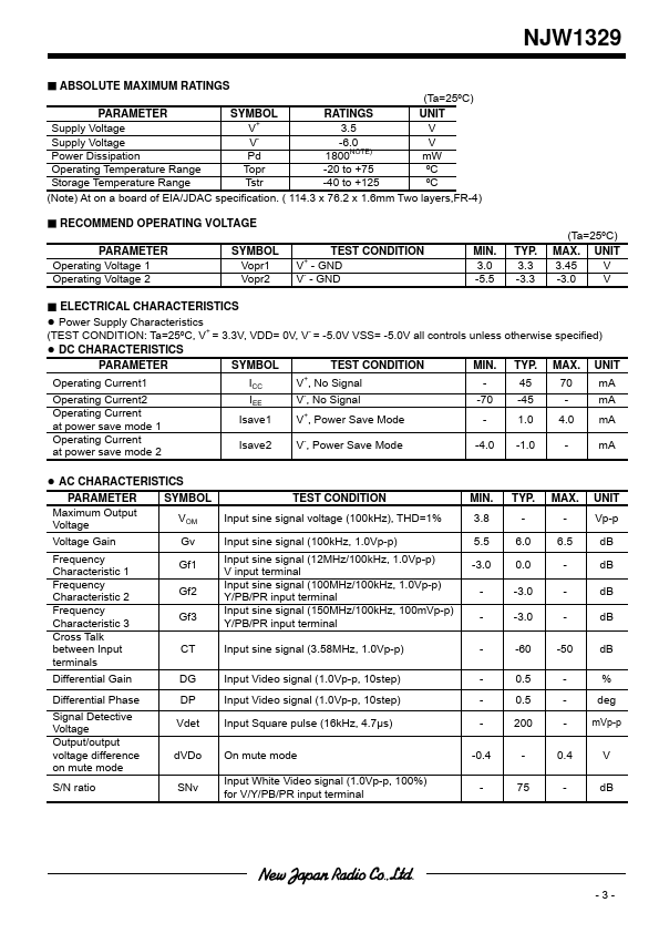 NJW1329