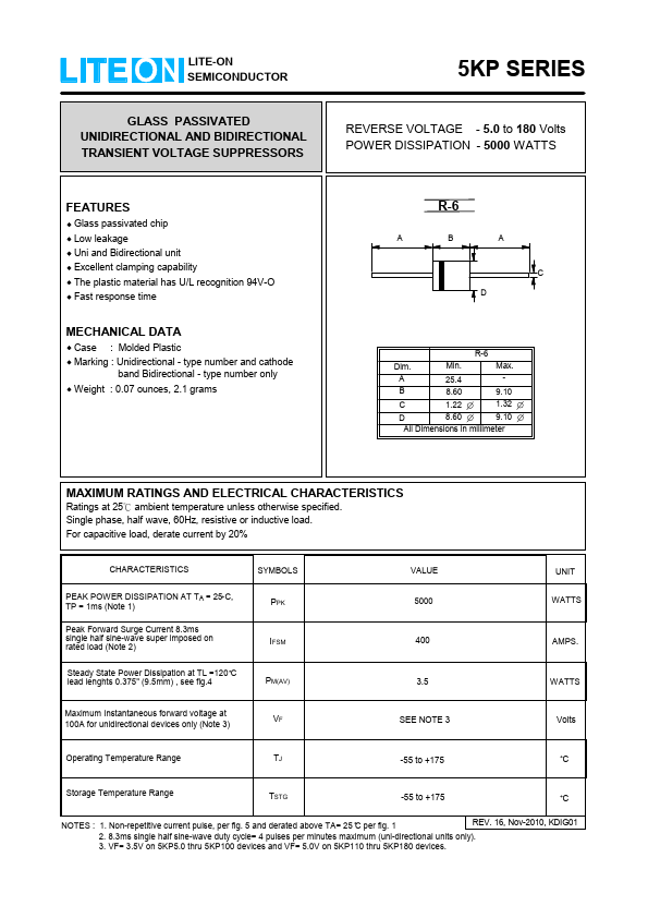 5KP150C