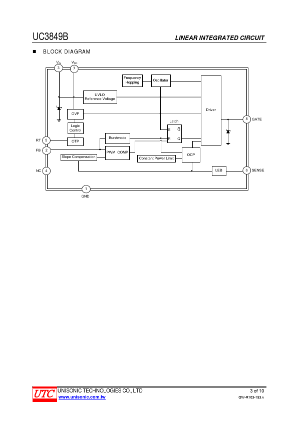 UC3849B