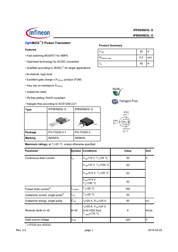 IPB065N03L