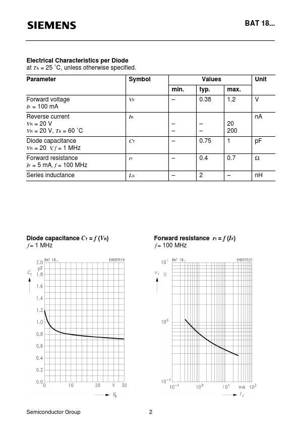 BAT18-05