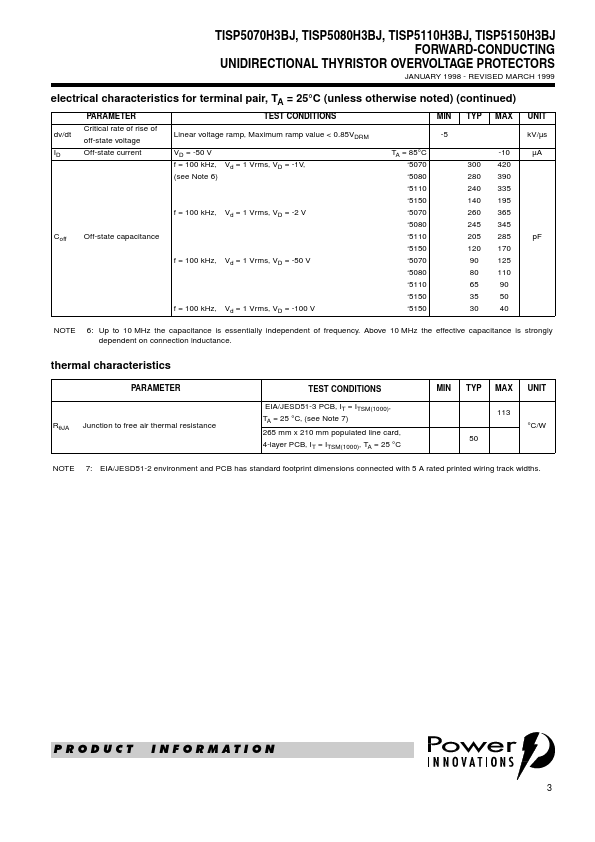 TISP5110H3BJ