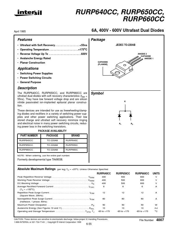 RURP650CC