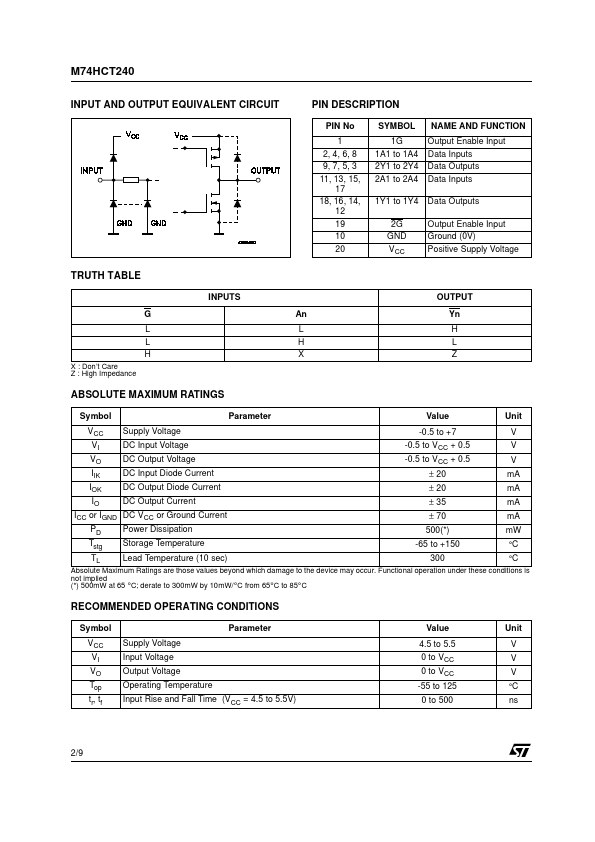 M74HCT240