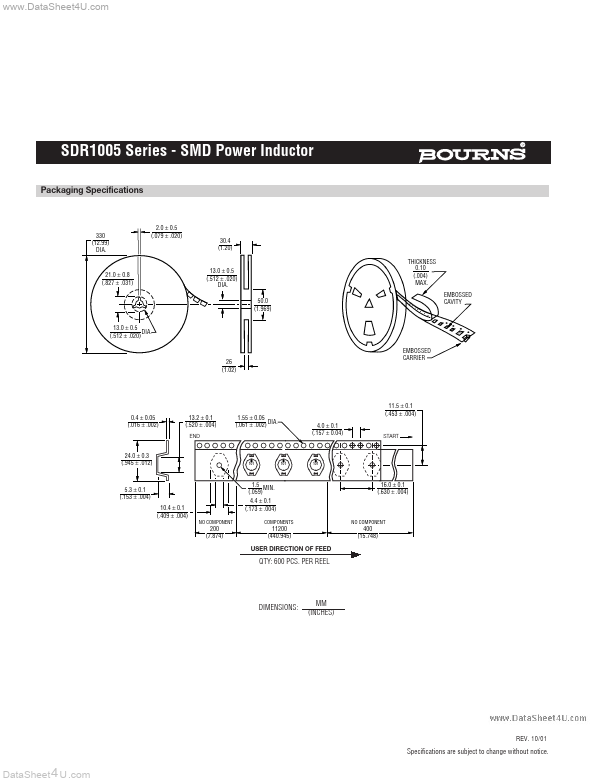 SDR1005