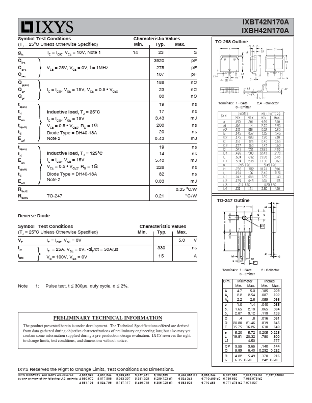 IXBH42N170A