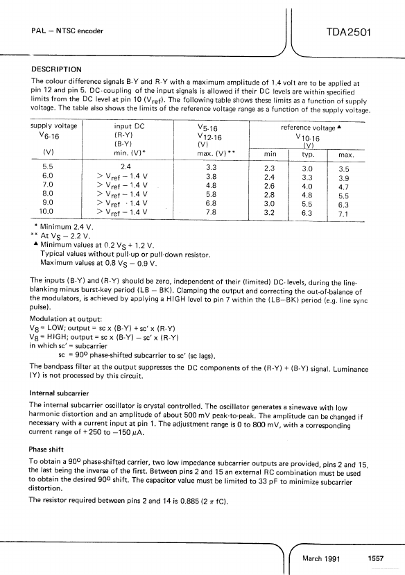 TDA2501