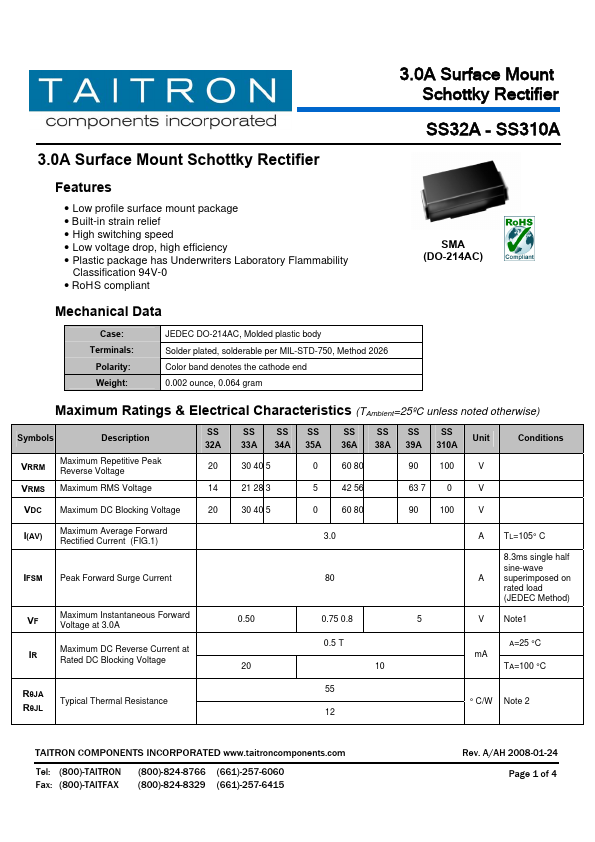 SS36A