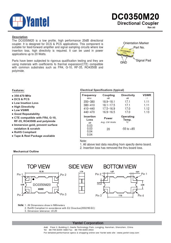 DC0350M20