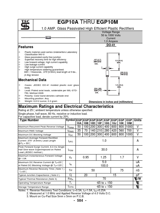 EGP10G