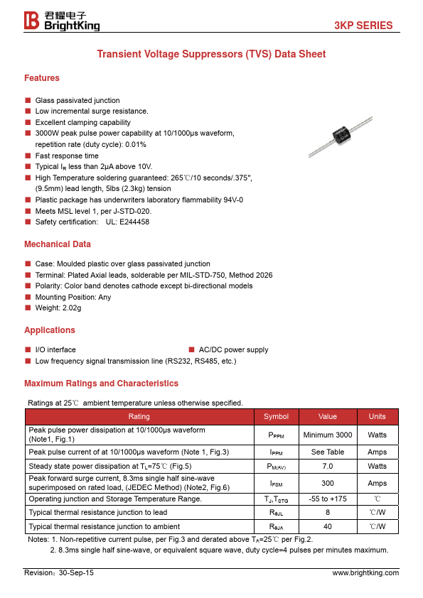 3KP130CA