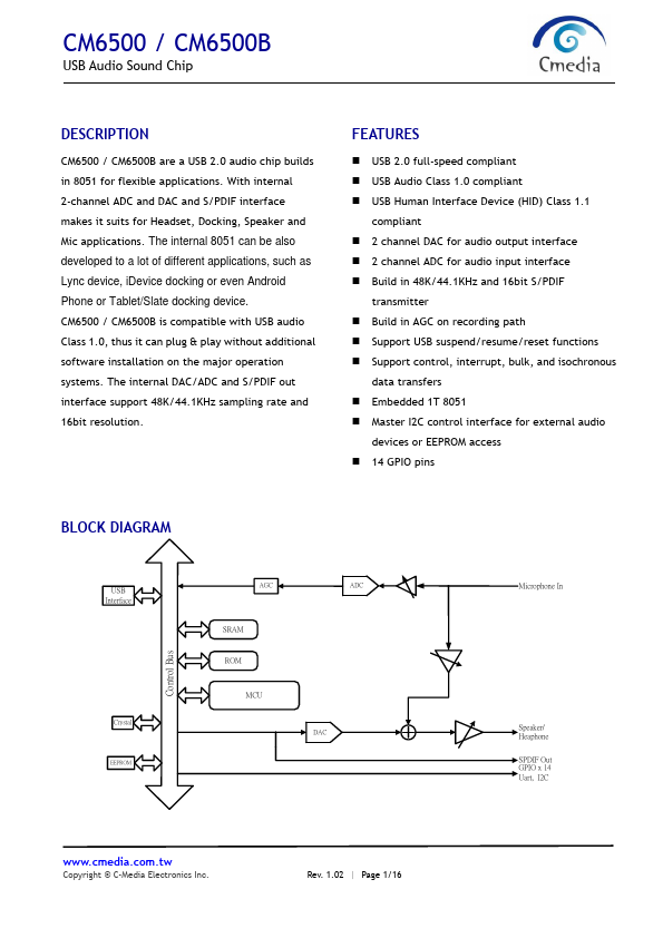 CM6500