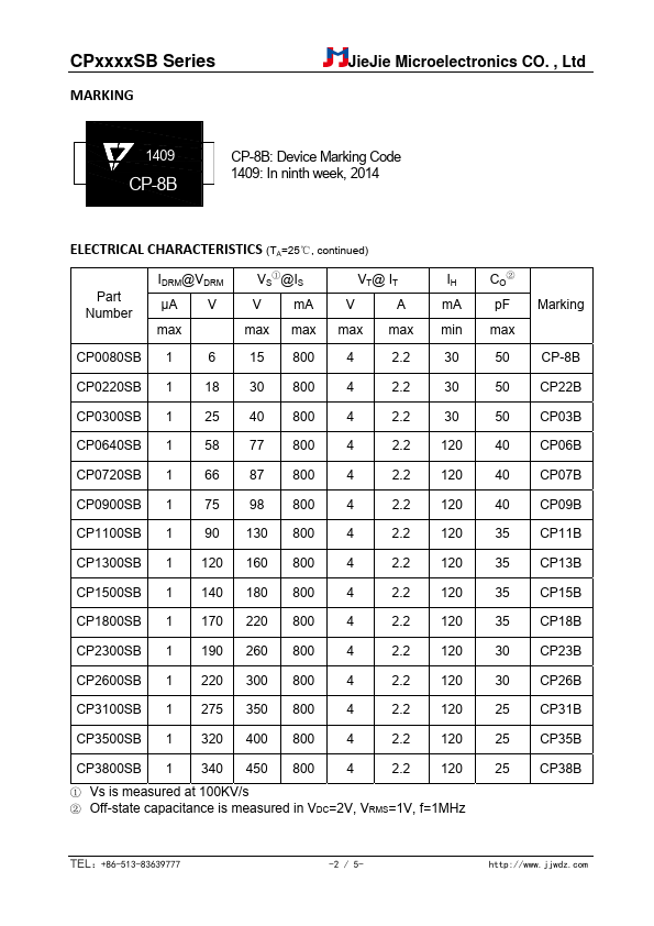 CP0720SB