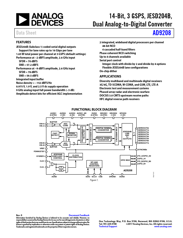 AD9208