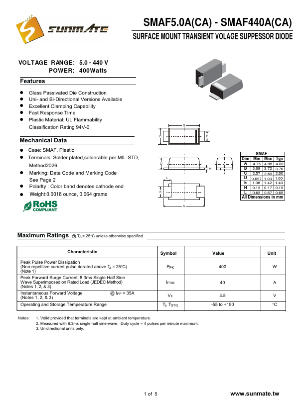 SMAF200A