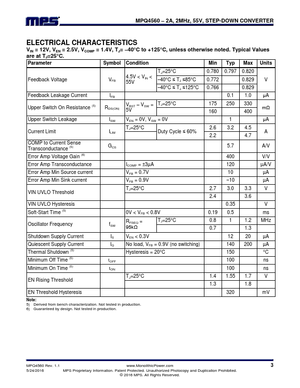 MPQ4560-AEC1